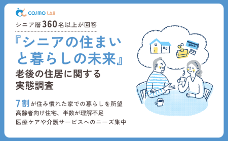 【2024年版】『シニアの住まいと暮らしの未来』老後の住居に関する実態調査