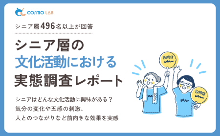 【2025年版】シニア層の文化活動に関する意識と実態調査