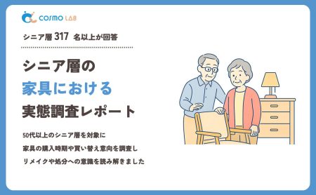 【2023年】シニアの 家具 に関するアンケート・市場調査レポート