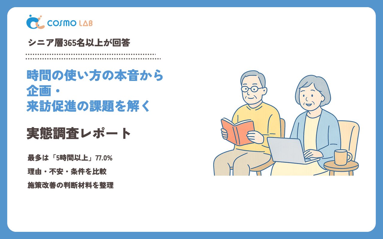 【2023年】シニアの 時間の使い方 に関するアンケート・市場調査レポート